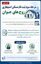 ثبت نام طرح مسکن استیجاری زوجهای جوان استان ایلام آغاز شد