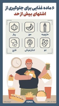 اینفوگرافیک / ۶ ماده غذایی برای جلوگیری از اشتهای بیش از حد